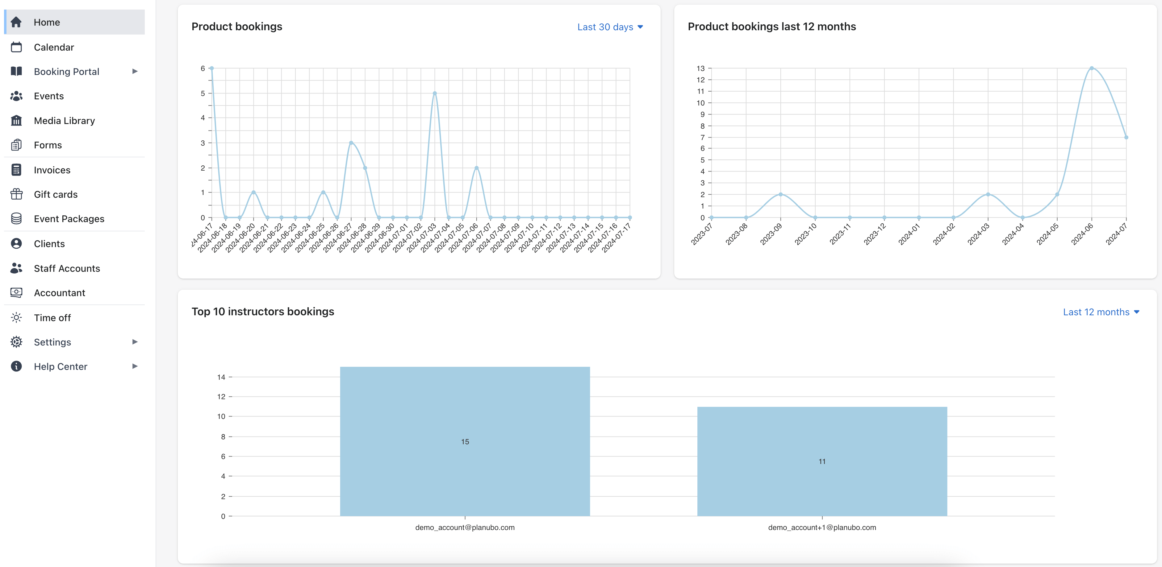 Product booking dashboard displayed within Planubo's user interface.