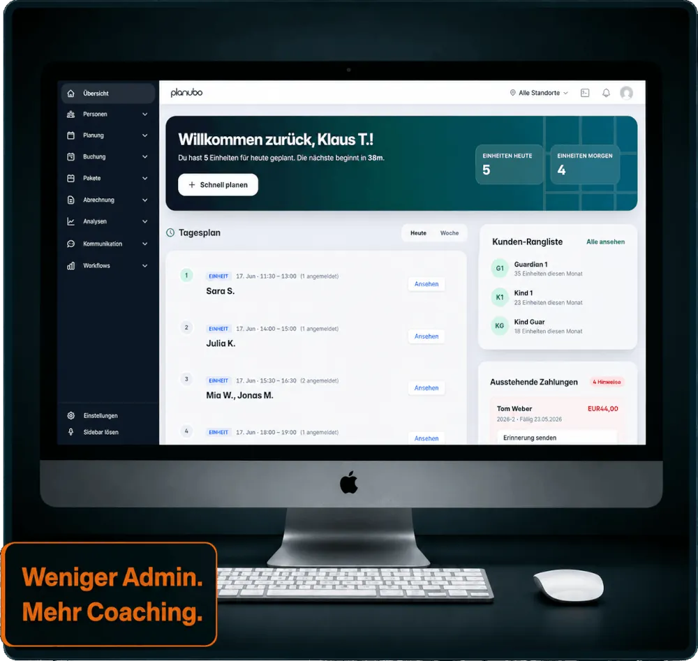 Planubo Dashboard – Weniger Admin. Mehr Coaching. Planubo Dashboard auf einem Desktop-Monitor mit Tagesplanung, Kundenverwaltung und Zahlungsübersicht.